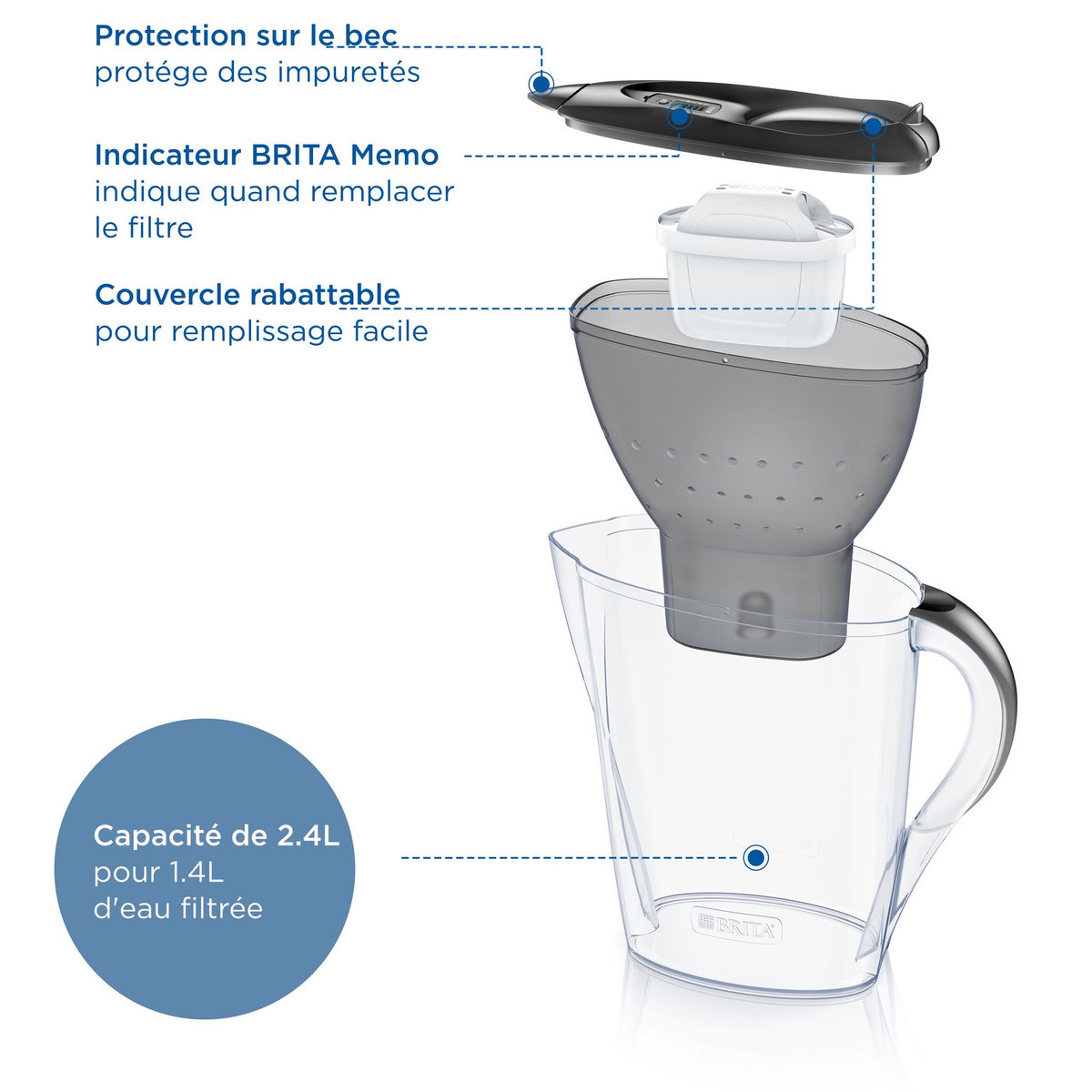 BRITA BRITA Carafe filtrante Marella graphite (2,4L) inclus 1 cartouche filtrante MAXTRA PRO All-in-1