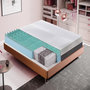 Voir la diapositive 5 : ILOVESLEEP Matelas Ressorts Ensachés BACIO - Accueil Mémoire De Forme - Epaisseur 22 Cm