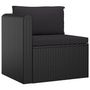 Voir la diapositive 4 : VIDAXL Salon de jardin 9 pcs avec coussins Resine tressee Noir