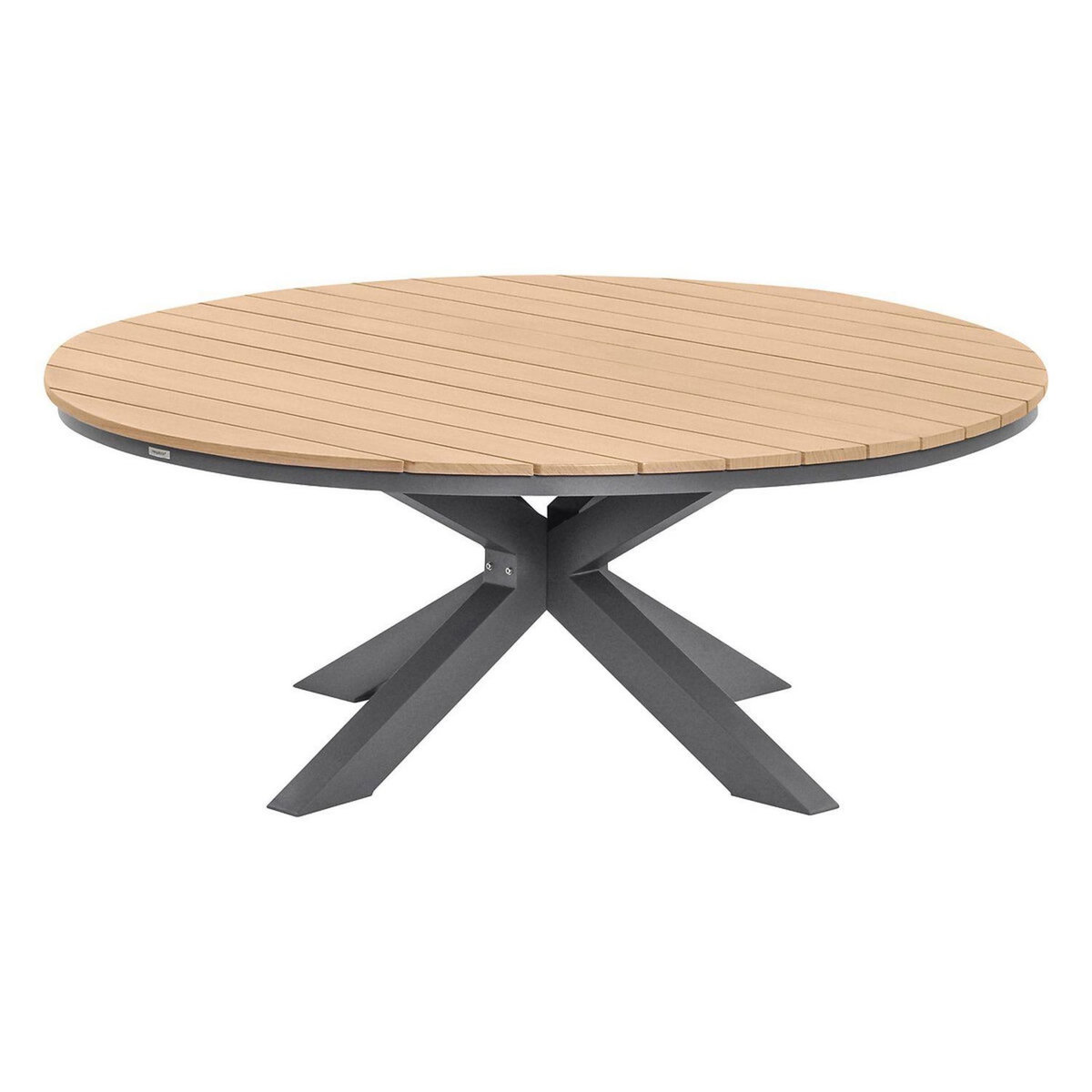 Sitemapcdatahttpssaramixel Thicoipeinfotable Ronde Hesperide
