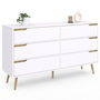 Voir la diapositive 1 : ID MARKET Commode 6 tiroirs HELSINKI XXL 140 cm scandinave blanc