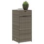 Voir la diapositive 4 : VIDAXL Armoire de rangement de jardin gris 55x55x111 cm resine tressee