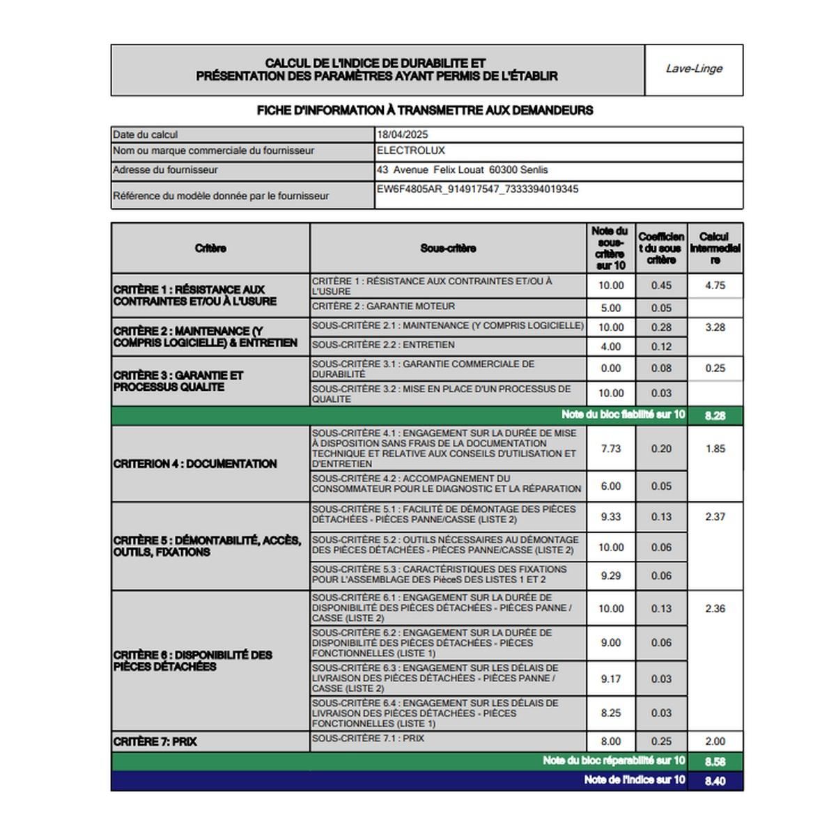 ELECTROLUX Lave-linge hublot 8kg 1351 tours/min - EW6F4805AR