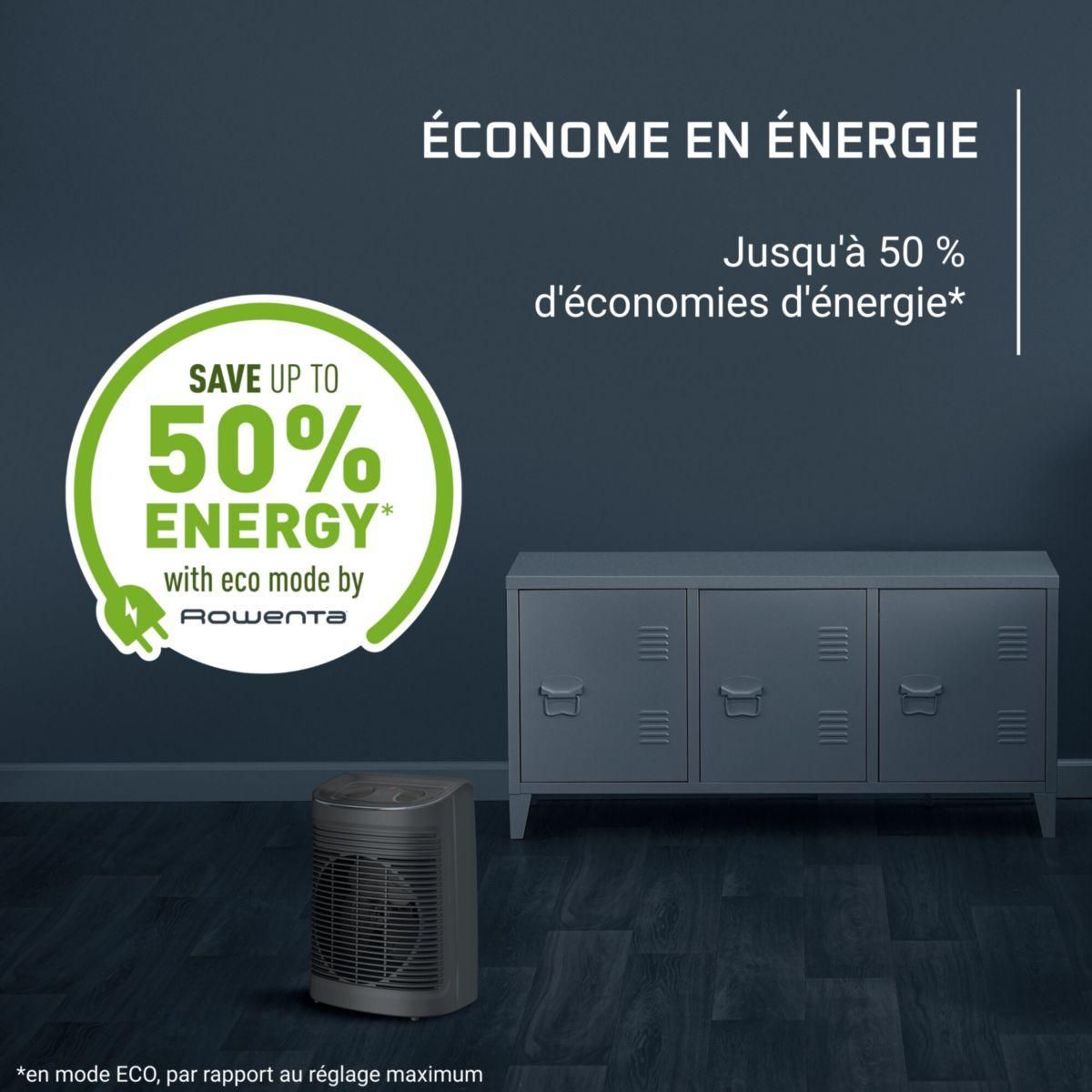 ROWENTA Chauffage soufflant Instant confort aqua SO6511F2