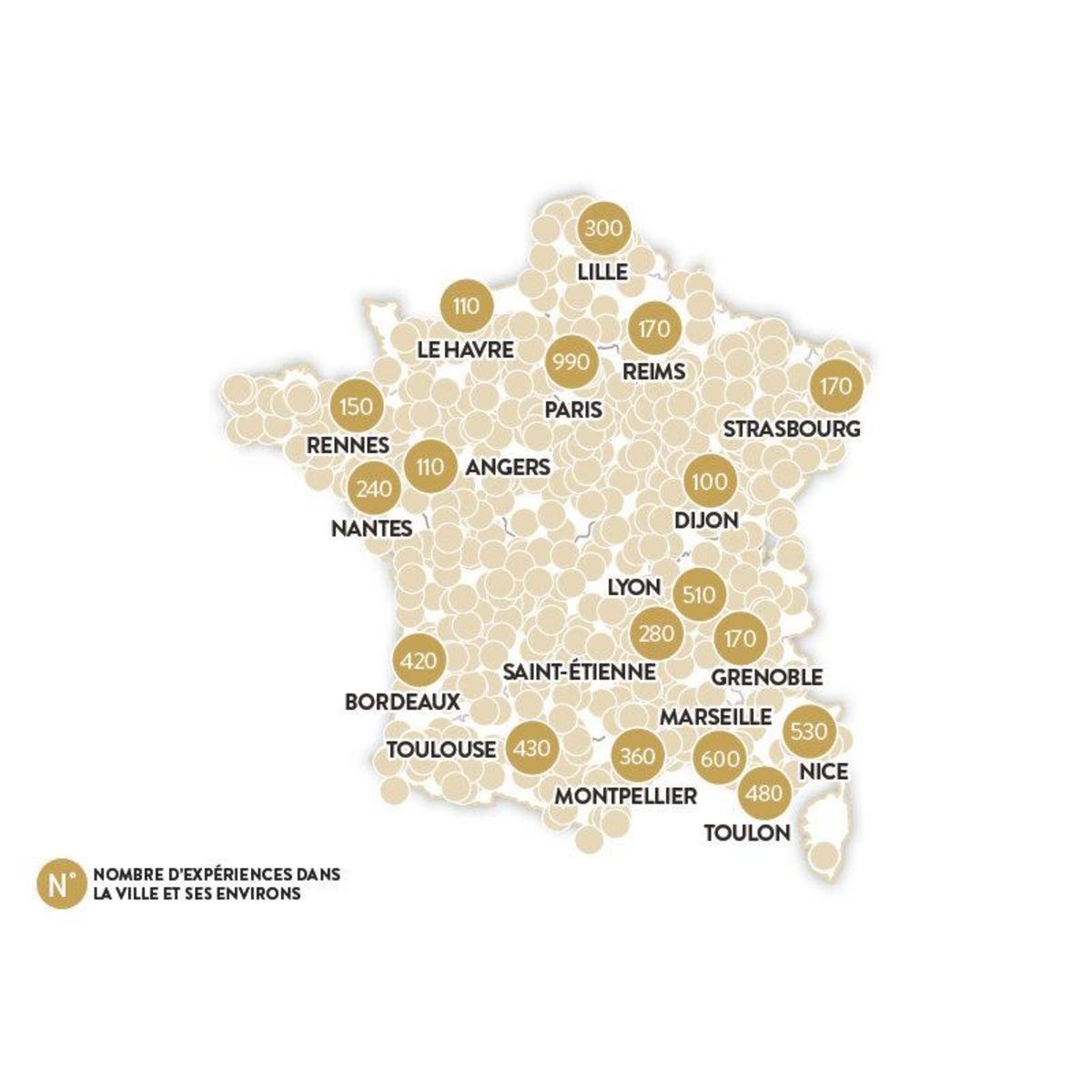 Smartbox Joyeux anniversaire - Coffret Cadeau Multi-thèmes