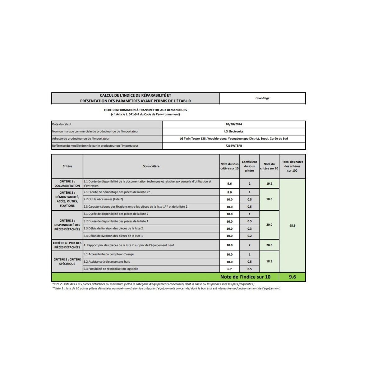 LG Lave-linge 12 kg + sèche-linge 10 kg - F 214 WT 8 PB