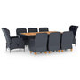 Voir la diapositive 1 : VIDAXL Ensemble a manger 9 pcs avec coussins resine tressee gris fonce