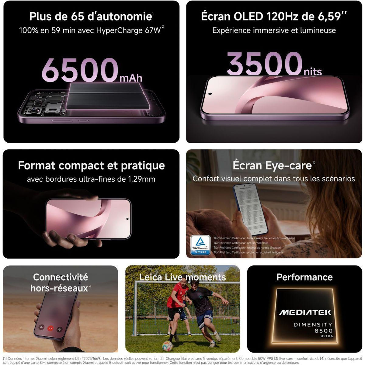 XIAOMI Smartphone 17T concu avec Leica 256Go Noir