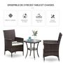 Voir la diapositive 4 : OUTSUNNY Outsunny Ensemble salon de jardin 2 places : 2 fauteuils et table basse plateau verre trempé résine tressée imitation rotin chocolat foncé coussins blanc