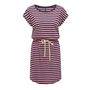 Voir la diapositive 1 : Only Robe à Rayure /Rose Femme ONLY  15320314