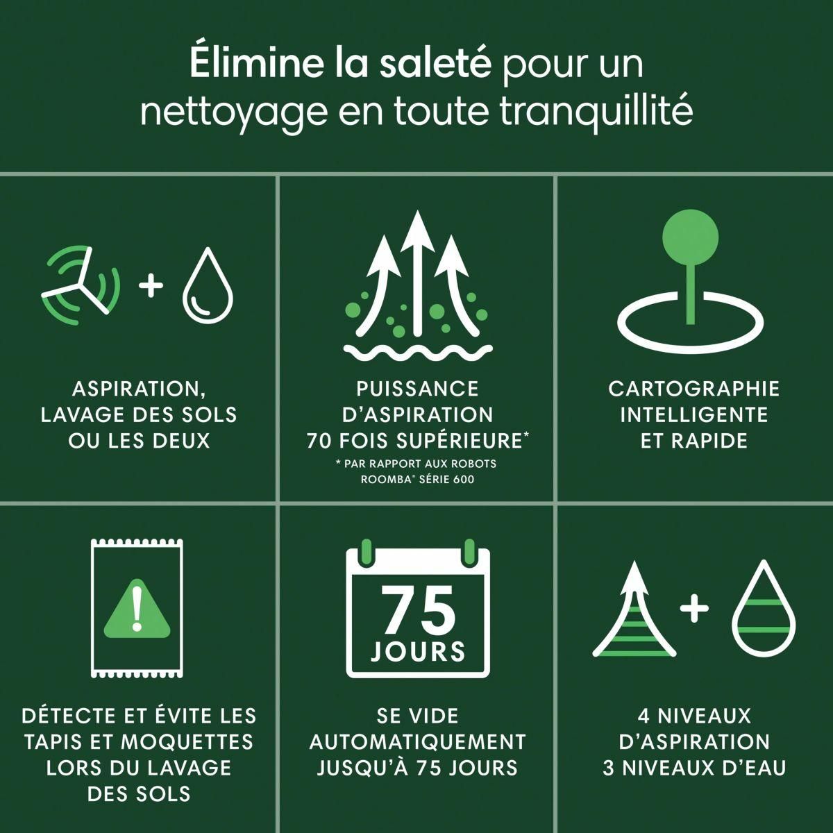 IROBOT Aspirateur robot Roomba 105 Combo Y351040