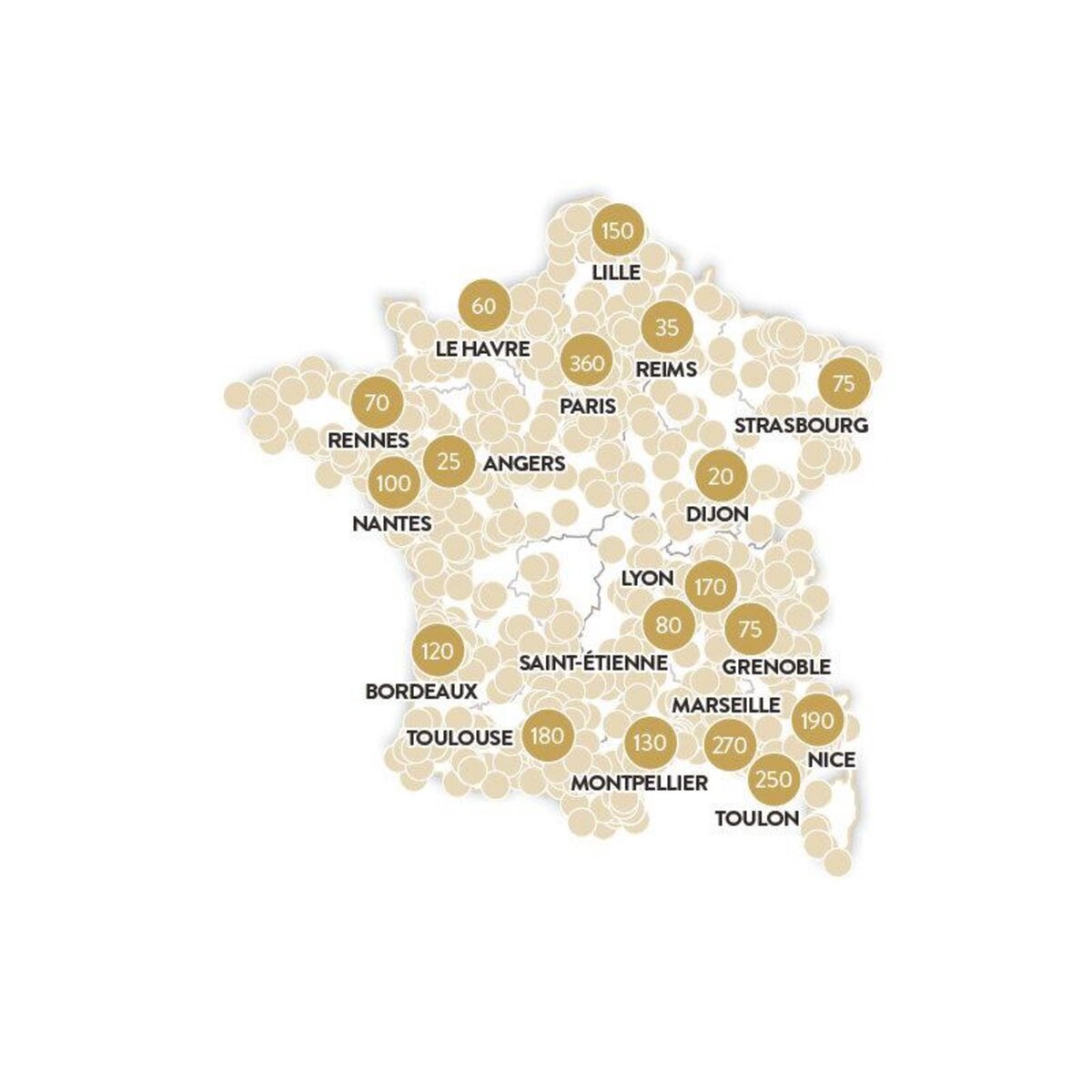 Smartbox Tentations à deux - Coffret Cadeau Multi-thèmes