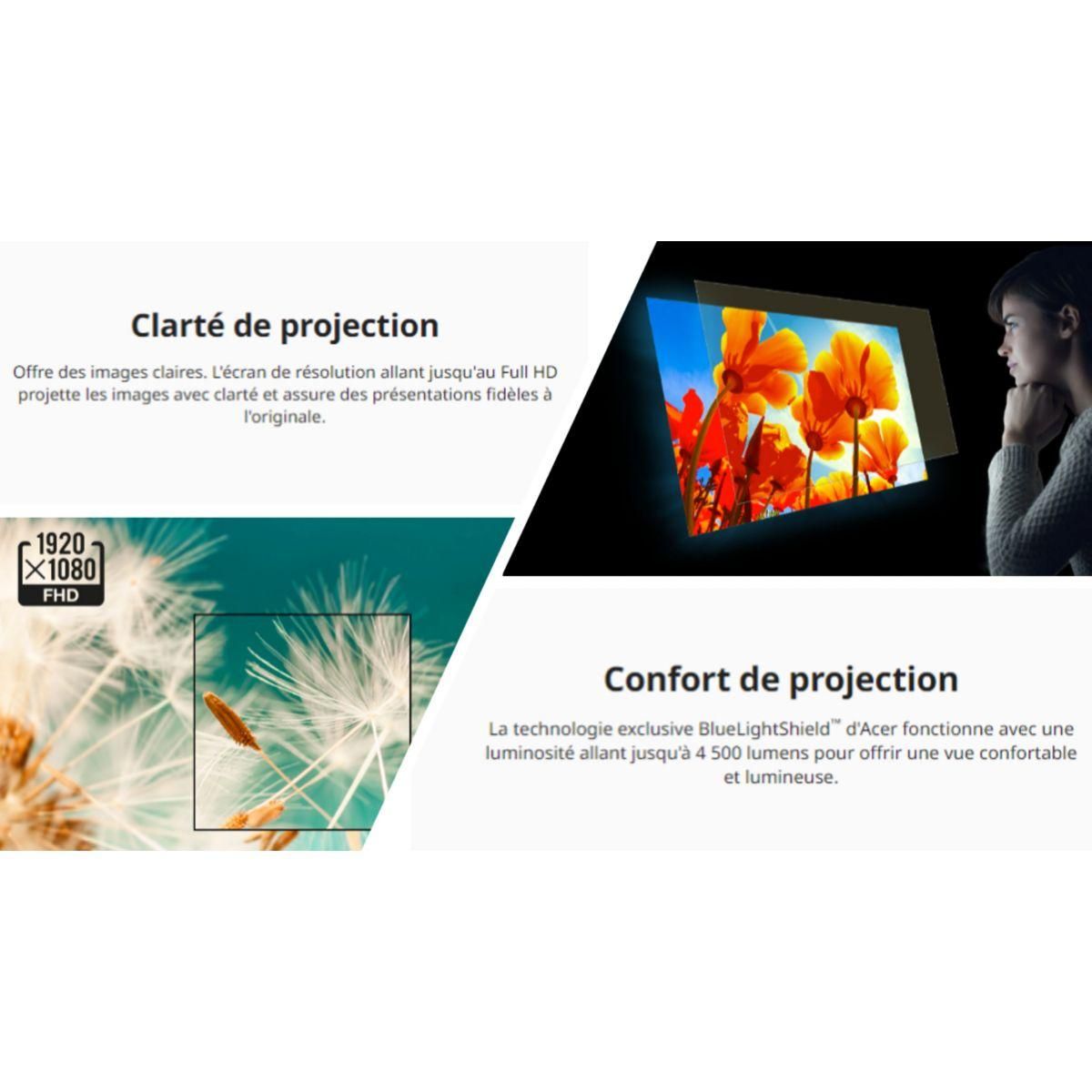 ACER Vidéoprojecteur bureautique H6541BDK