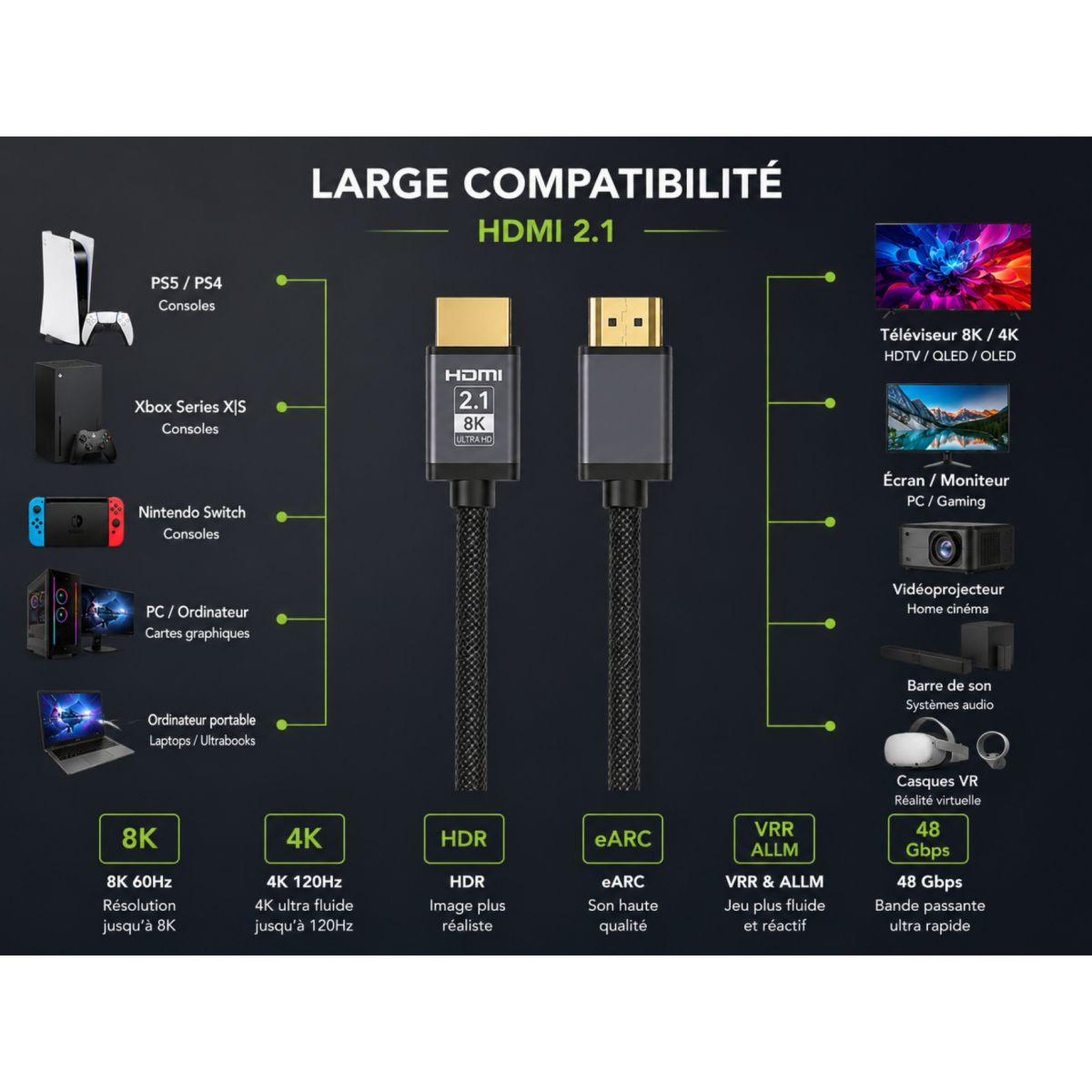 Voir la diapositive 5 : ADEQWAT Câble hdmi 2.1/48gpbs 3m noir