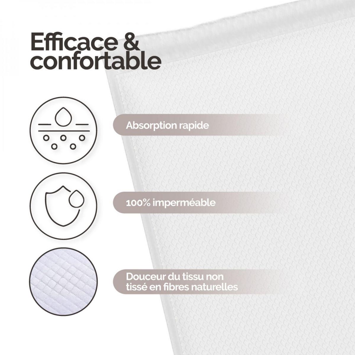 VIVEZEN Lot de 300 alèses jetables, imperméables - 60 x 90 cm - Blanc