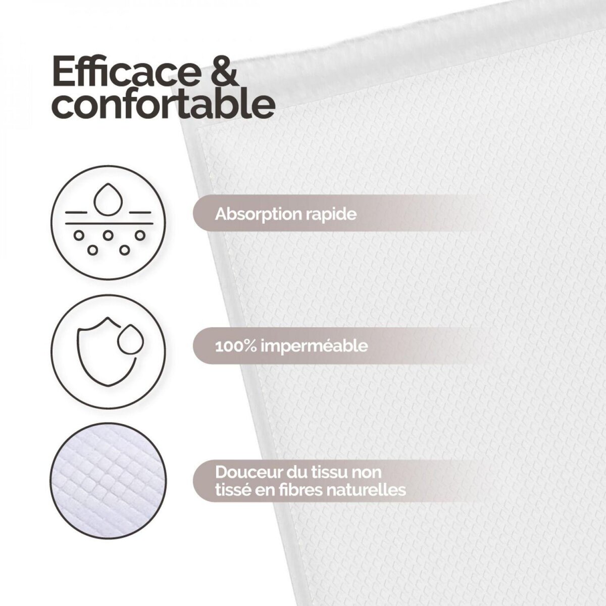 VIVEZEN Lot de 300 alèses jetables, imperméables - 60 x 90 cm - Blanc