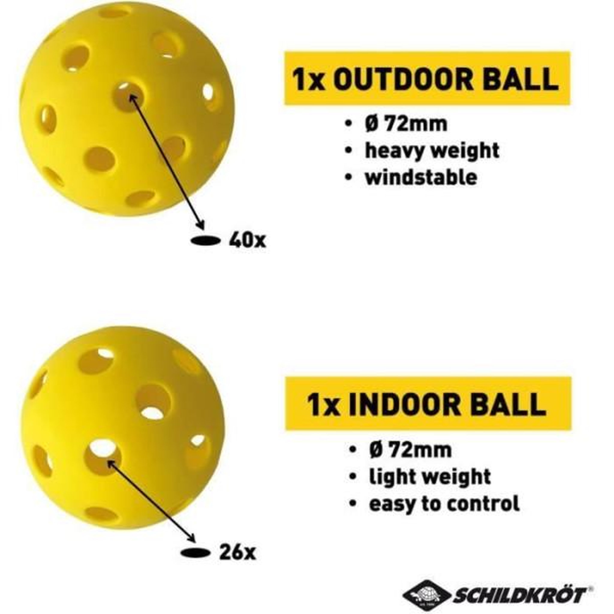 Voir la diapositive 3 : SCHILDKROT Set de Pickleball - SCHILDKRÖT - Jeu de raquettes - 2 raquettes + 2 balles