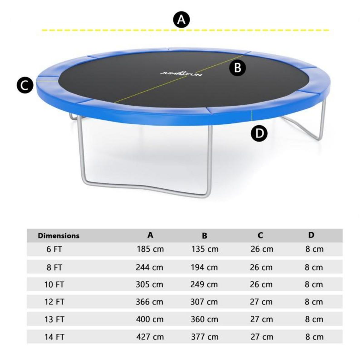 JUMP4FUN Coussin de protection des ressorts pour Trampoline 10FT ø305cm Universel Classique