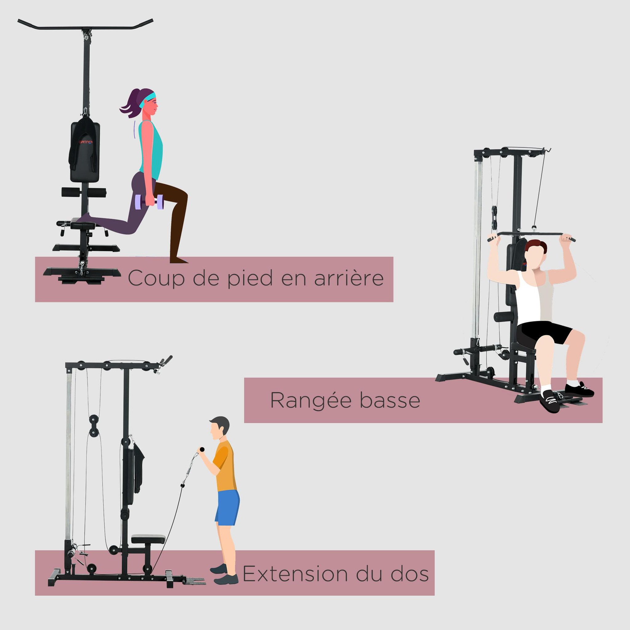 Voir la diapositive 4 : HOMCOM Station de musculation tirage poitrine - lat pulldown machine - bande de résistance, siège réglable - noir
