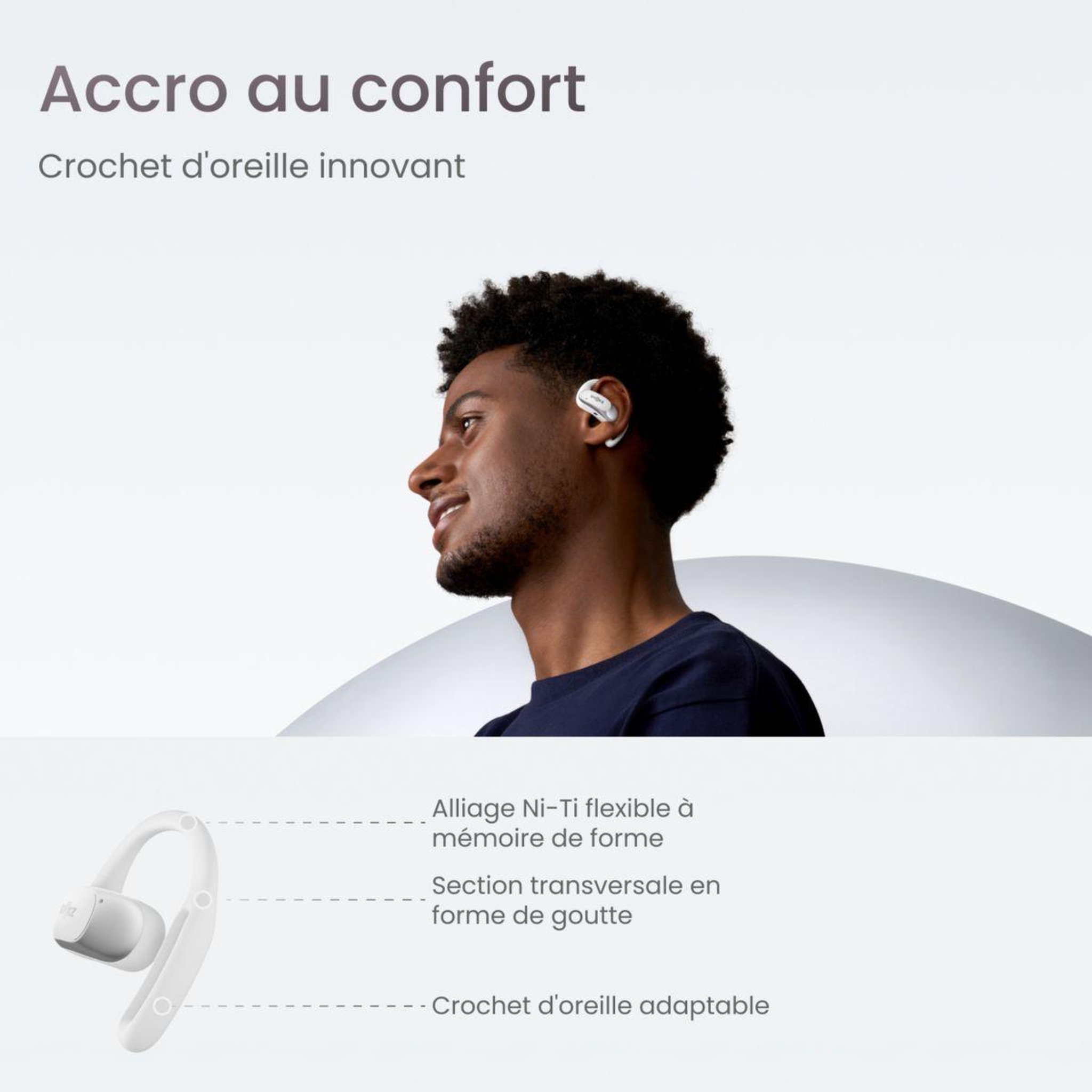 Voir la diapositive 3 : SHOKZ Ecouteurs OpenFit Air Blanc