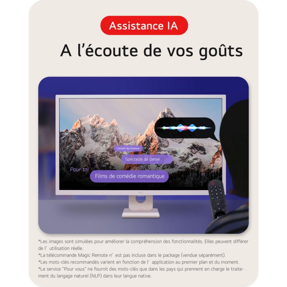 LG Ecran PC Smart Moniteur 32SR50F-W Plat 32'' IPS