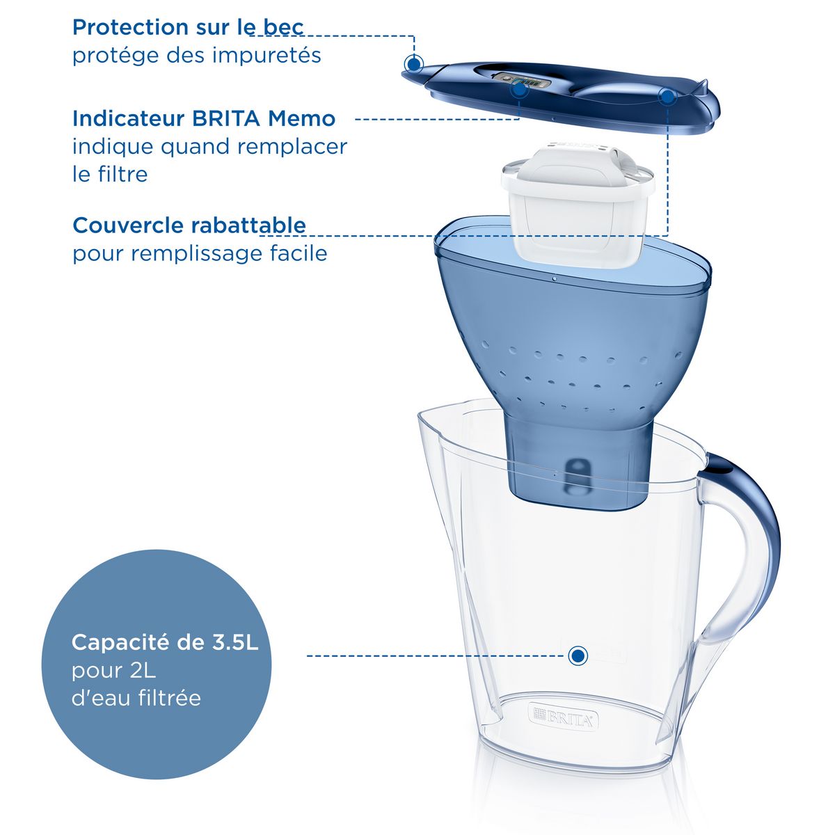 BRITA BRITA Carafe filtrante Marella XL bleu (3,5L) inclus 1 cartouche filtrante MAXTRA PRO All-in-1