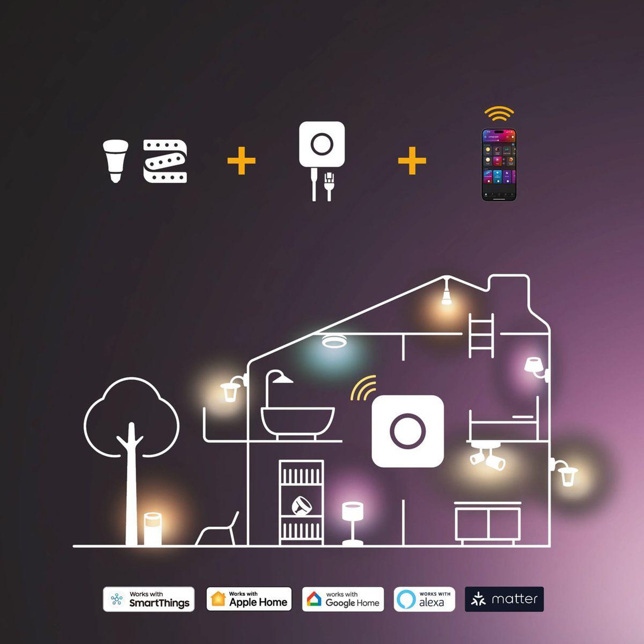 Voir la diapositive 5 : PHILIPS HUE Ampoule led connectée gu10 white&color ambiance pack de 2