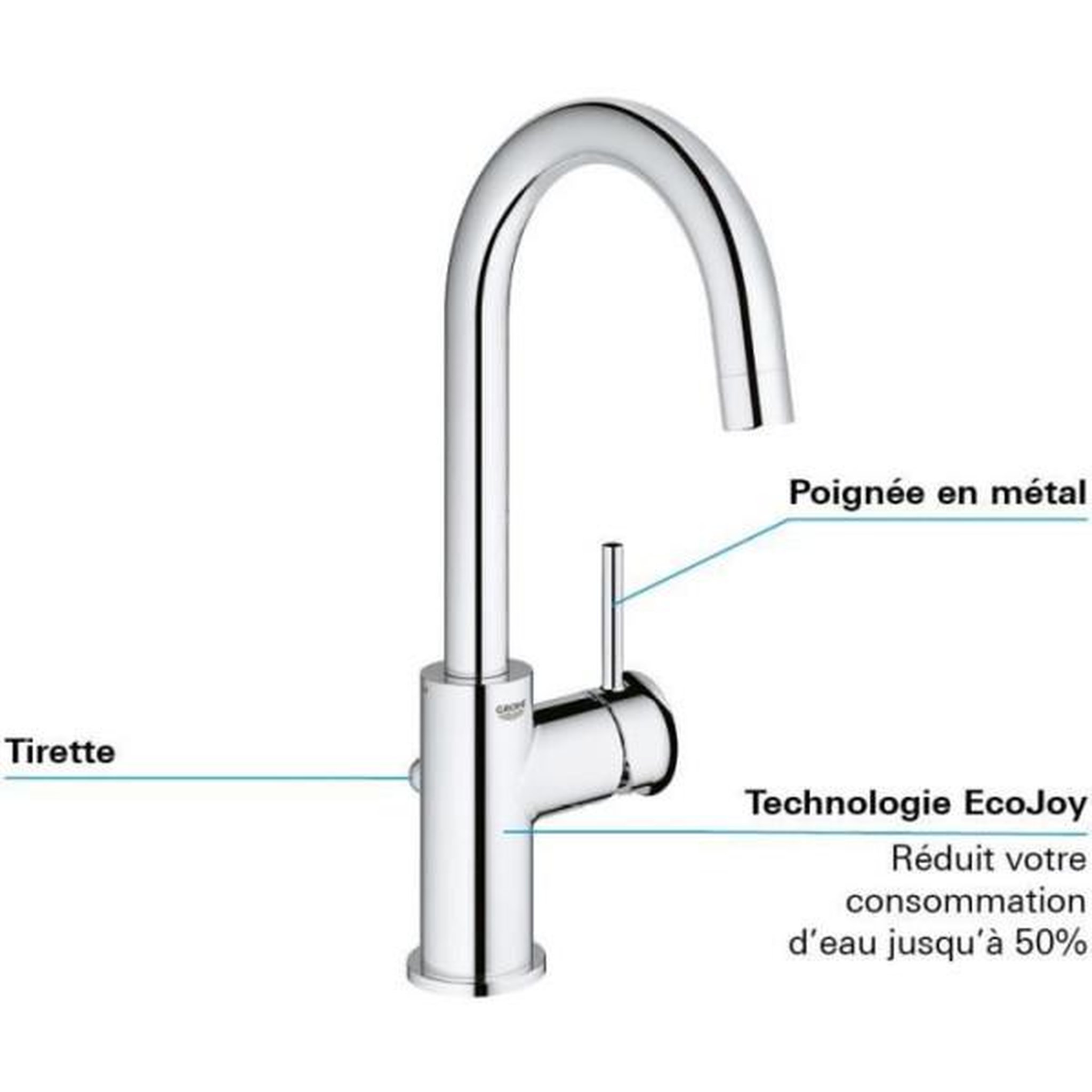 Voir la diapositive 4 : Grohe Mitigeur monocommande lavabo - grohe - taille l - chromé - pivotant - economie d'eau