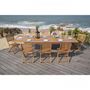 Voir la diapositive 3 : MARKET24 Ensemble repas de jardin 8 a 12 personnes - Table extensible 200/250/300 x 100cm + 8 chaises - Bois Eucalyptus FSC