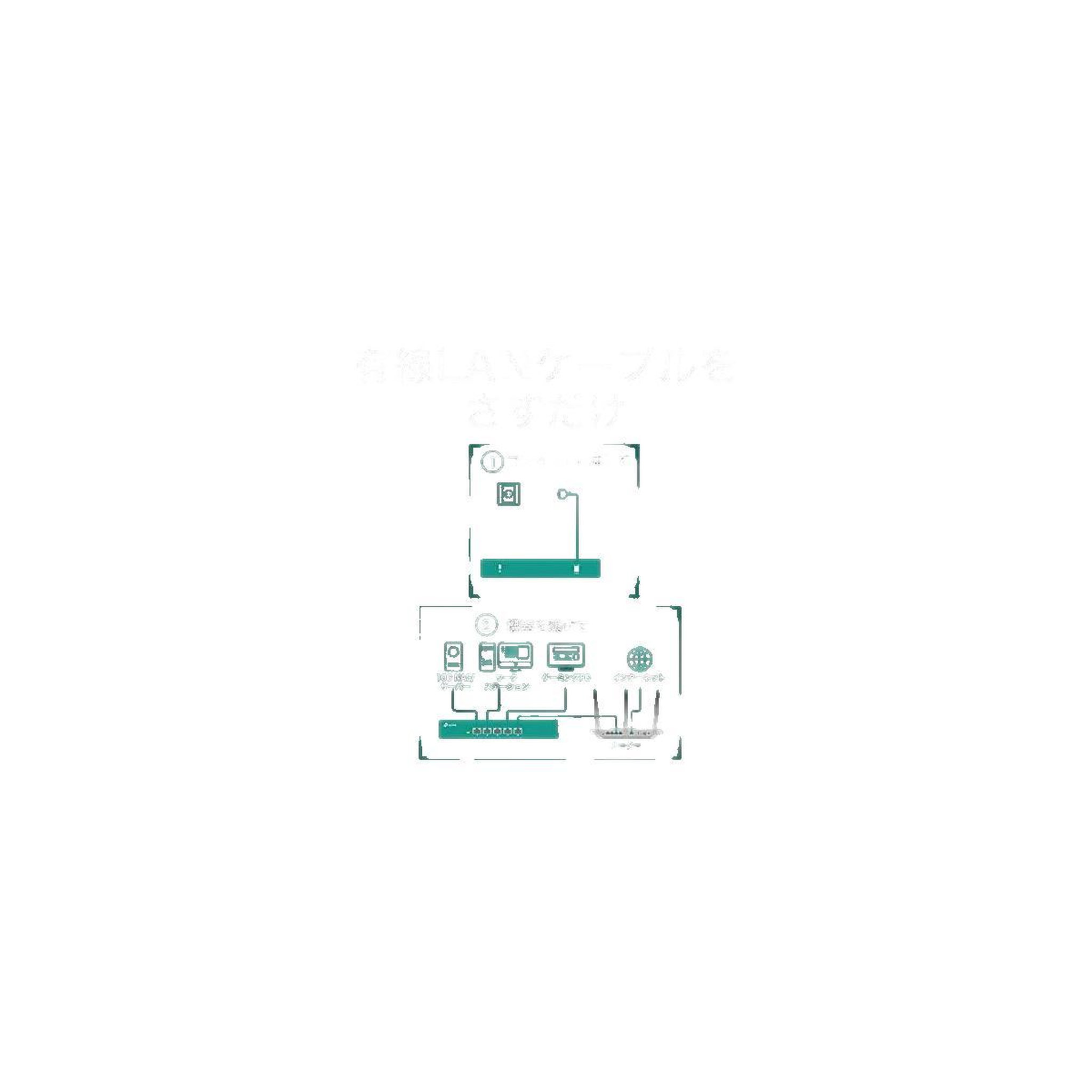 Voir la diapositive 3 : TP-LINK Commutateur réseau TP-Link TL-SX105 5 ports Ethernet 10G