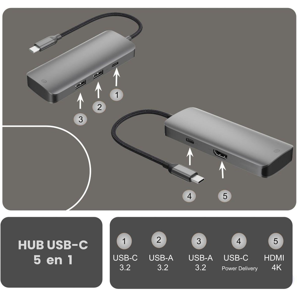 ESSENTIEL B Hub USB C 5 en 1 2 USB-A + 3 USB-C