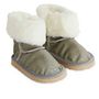 Voir la diapositive 1 : INEXTENSO Boots fourrées bébé fille