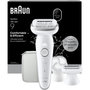 Voir la diapositive 1 : BRAUN Epilateur électrique Silk-épil SES 9-061