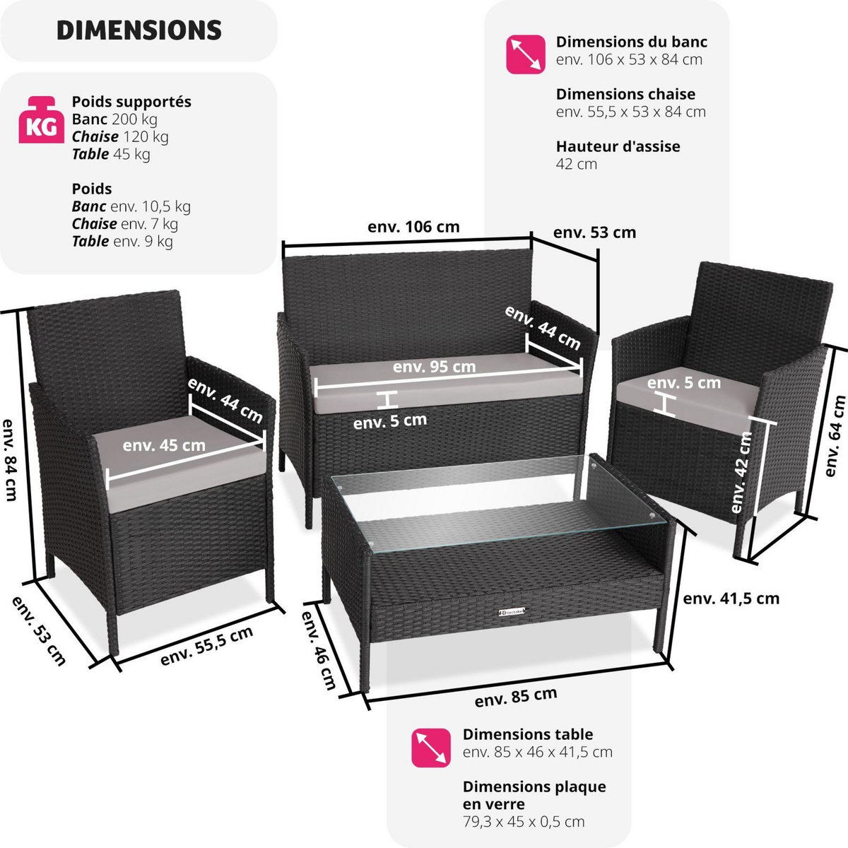 tectake Salon de jardin Pour 4 personnes noir/gris