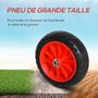 Voir la diapositive 6 : HOMCOM Chariot sit on top kayak chariot de transport pliable pour bateaux canoë ou kayak charge max. 45 Kg alu. mousse antidérapante