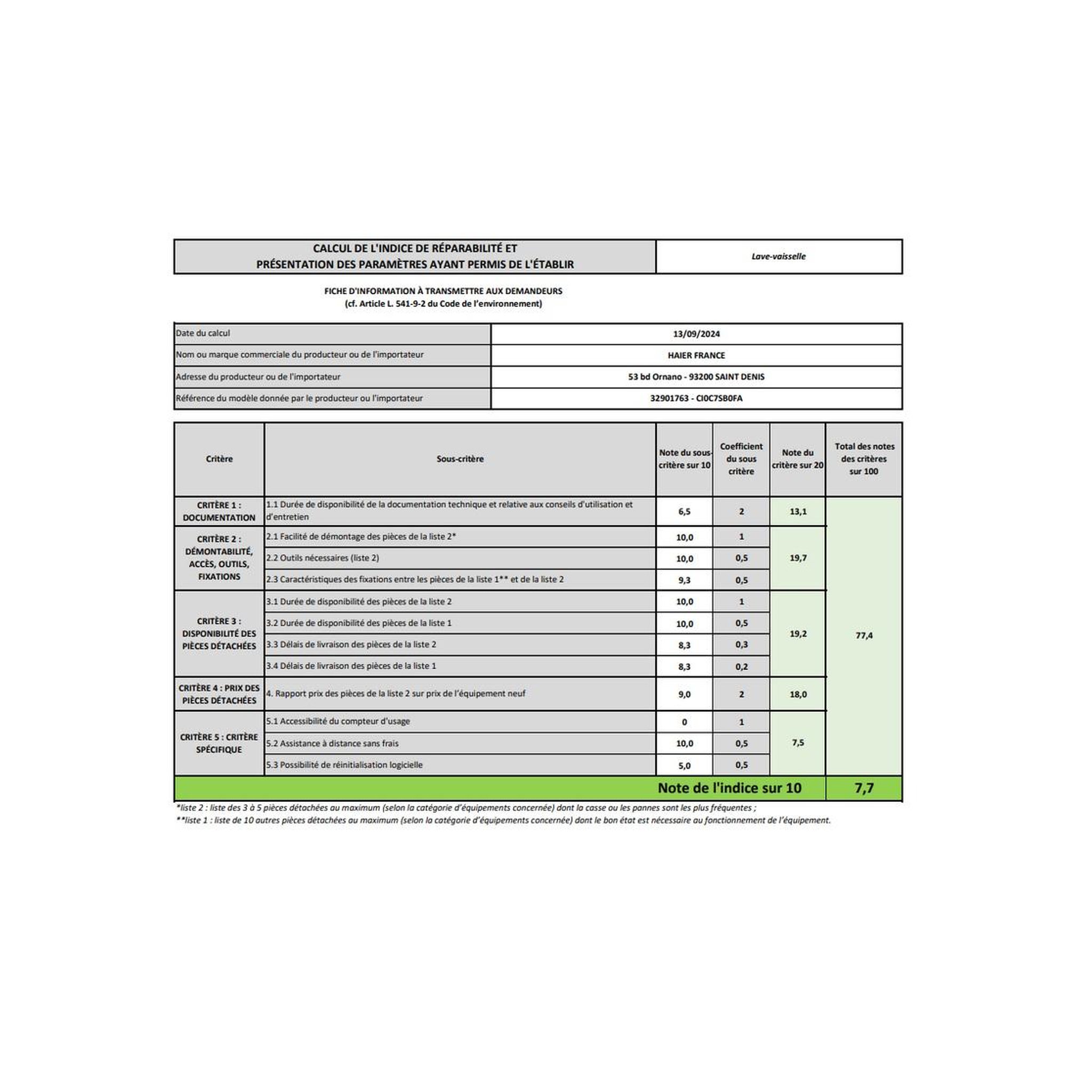Voir la diapositive 4 : Candy Lave-vaisselle 44.8cm 10 couverts tout intégrable - ci0c7sb0fa