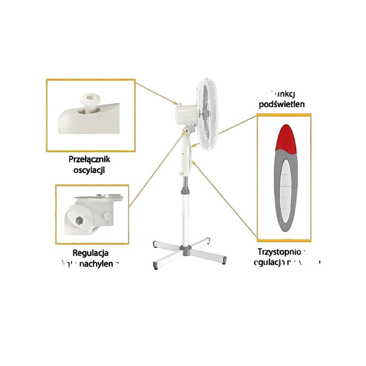 LTC Ventilateur sur pied ltc 40W Blanc