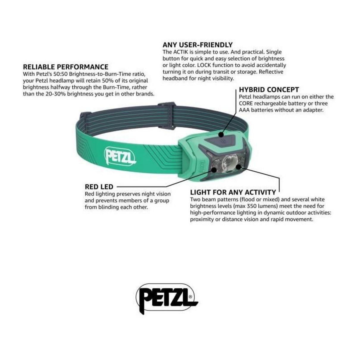 Petzl Lampe frontale - PETZL - ACTIK - Running / Trekking - 450 lumens - 3 piles AAA/LR03 incluses - Vert