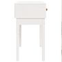 Voir la diapositive 5 : VIDAXL Table console Blanc 76,5x40x75 cm Bois massif de pin