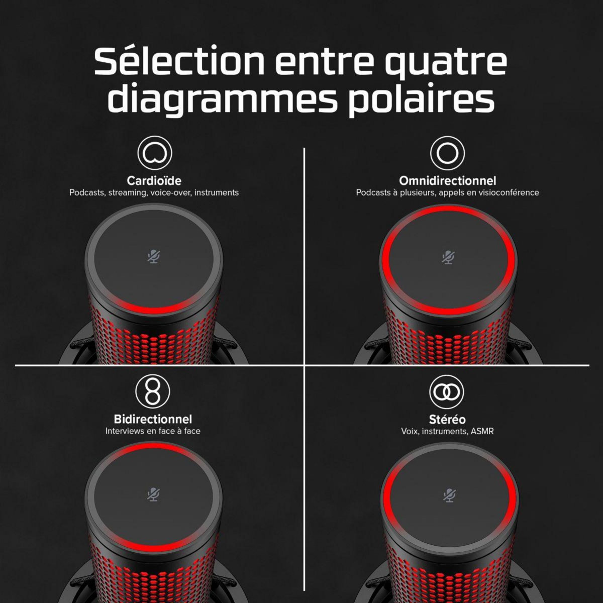 HyperX Micro Gamer QuadCast 2 Black