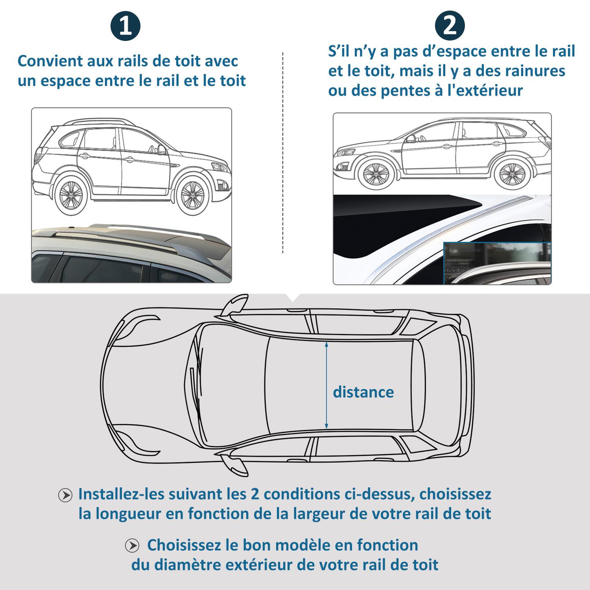 Voir la diapositive 5 : HOMCOM Barres de toit de voiture verrouillables 2 clés fournies dim. 125L x 5,5l x 7H cm aluminium gris noir