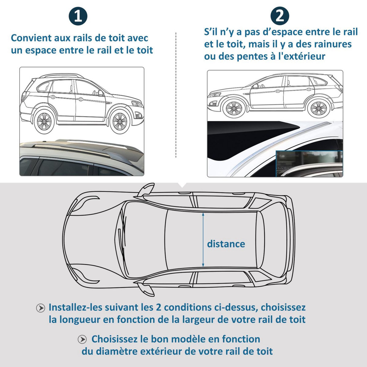 HOMCOM Barres de toit de voiture verrouillables 2 clés fournies dim. 125L x 5,5l x 7H cm aluminium gris noir