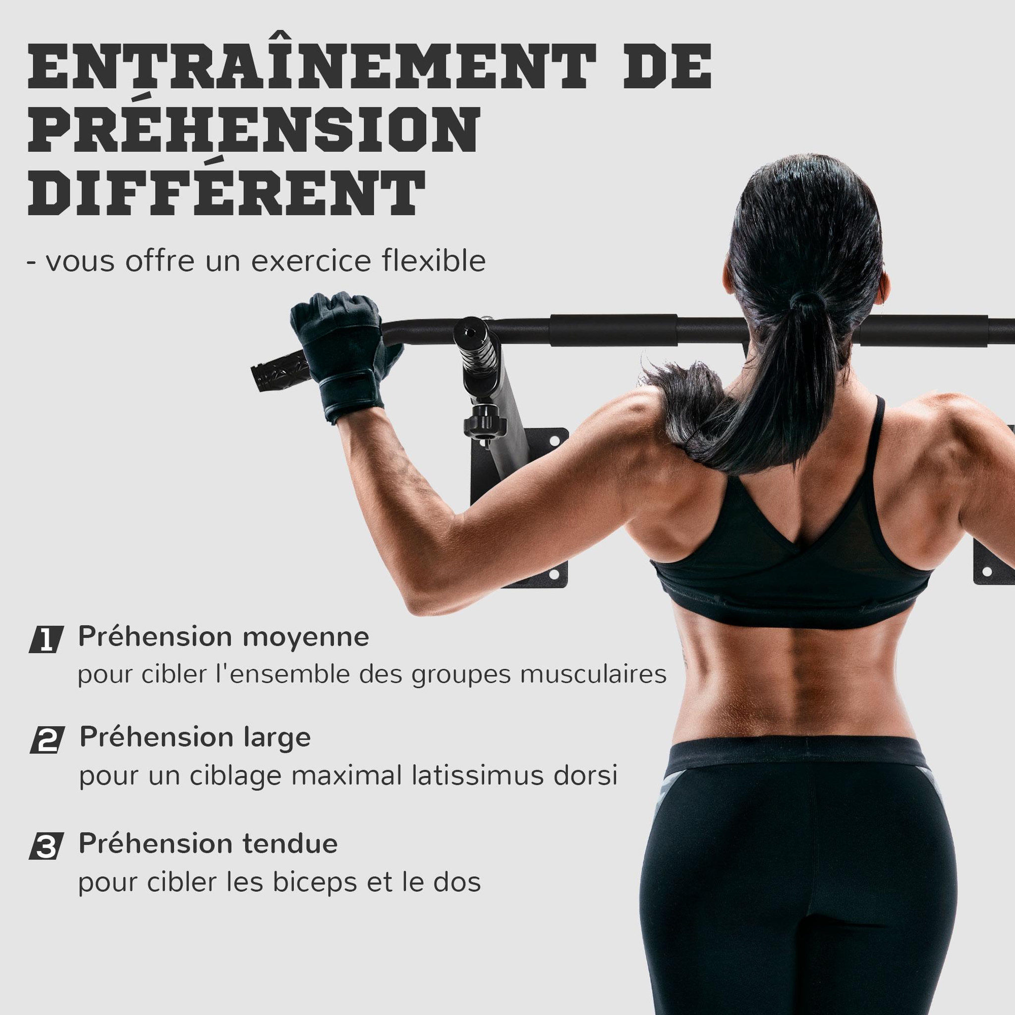 Voir la diapositive 4 : HOMCOM Barre de traction barre de fitness fixation murale support sac de frappe ou sangles trx intégré charge max. 150 kg acier noir