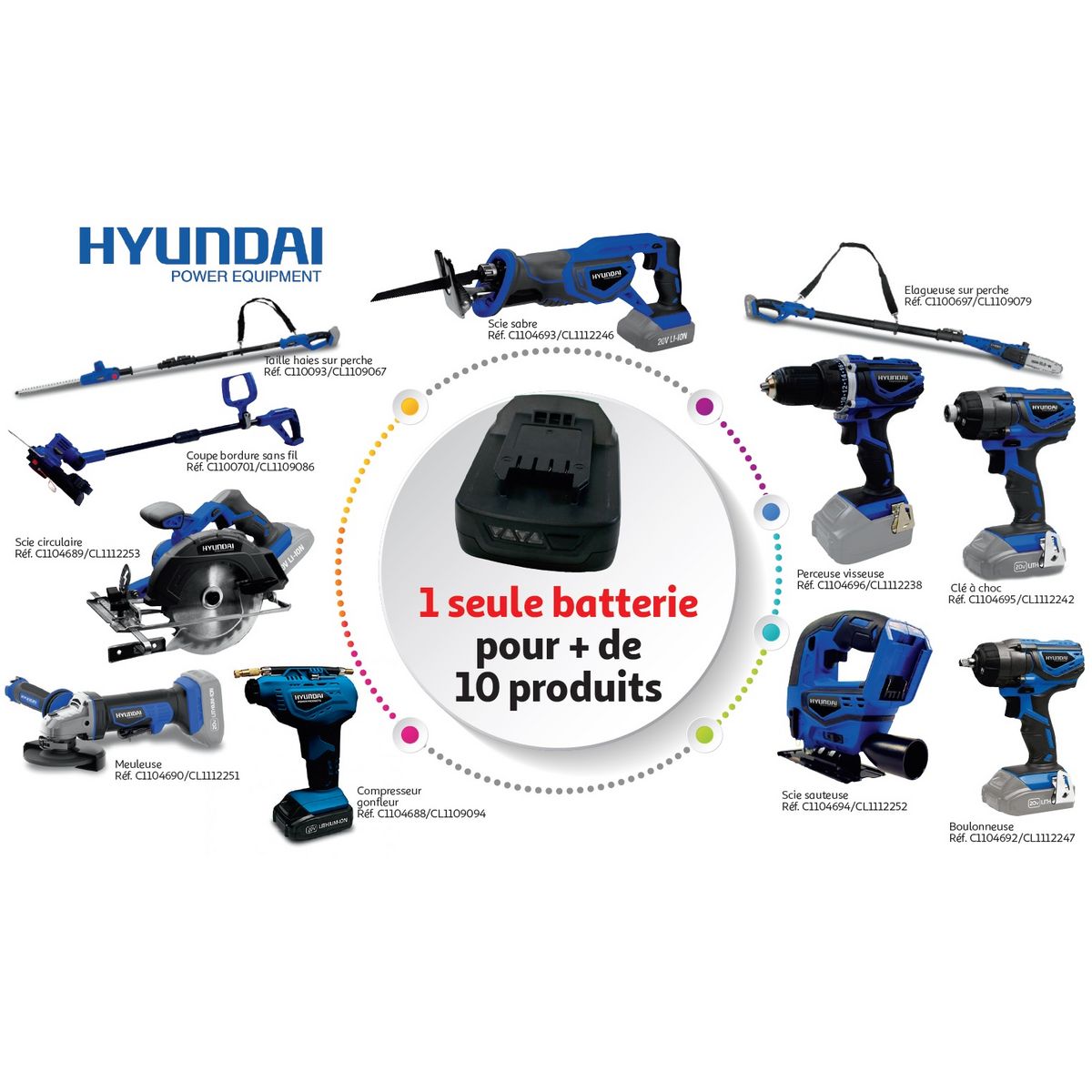HYUNDAI Compresseur - Gonfleur sans fil - 20V