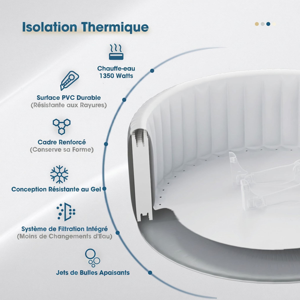 Ospazia Spa gonflable 6 places carré - Ospazia - Dimensions : 185 x 185 cm - Filtre et bâche inclus