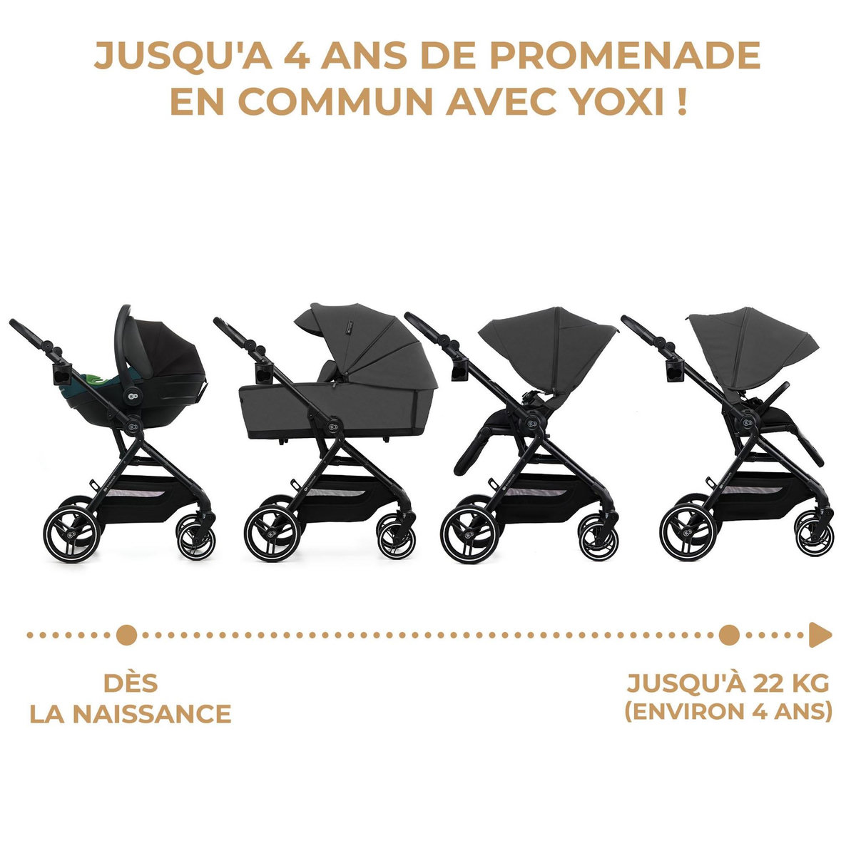 KINDERKRAFT Poussette 2 en 1 avec nacelle YOXI, roues anti-crevaison et accessoires