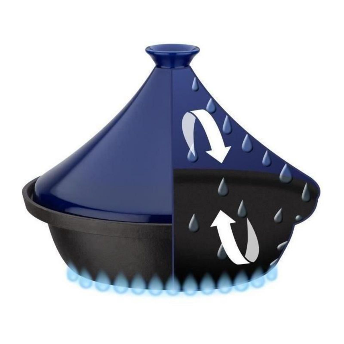 GSW Tajine fonte massive - GSW - 30 x 22 cm - Couvercle céramique - Induction - Bleu