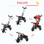 Voir la diapositive 4 : HOMCOM Tricycle enfant évolutif pare-soleil pliable canne  télescopique amovible 92 x 51 x 110 cm acier rouge noir