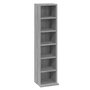 Voir la diapositive 2 : VIDAXL Armoire a CD Sonoma gris 21x20x88 cm Bois d'ingenierie