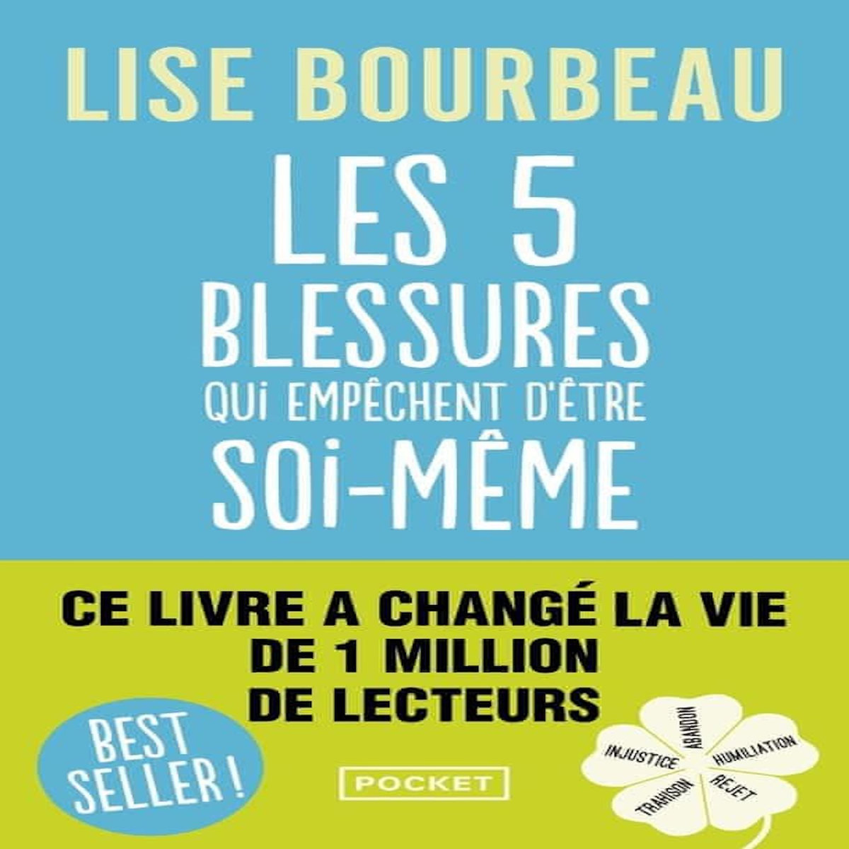 LES 5 BLESSURES QUI EMPECHENT D'ETRE SOI-MEME, Bourbeau Lise